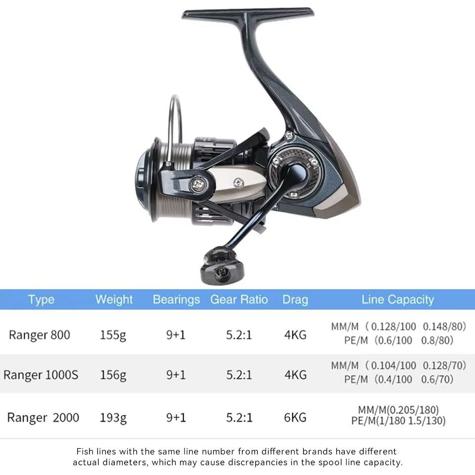 TSURINOYA RANGER 800 1000S 200 – Kastking Reel Zephyr Bewertung und Preis