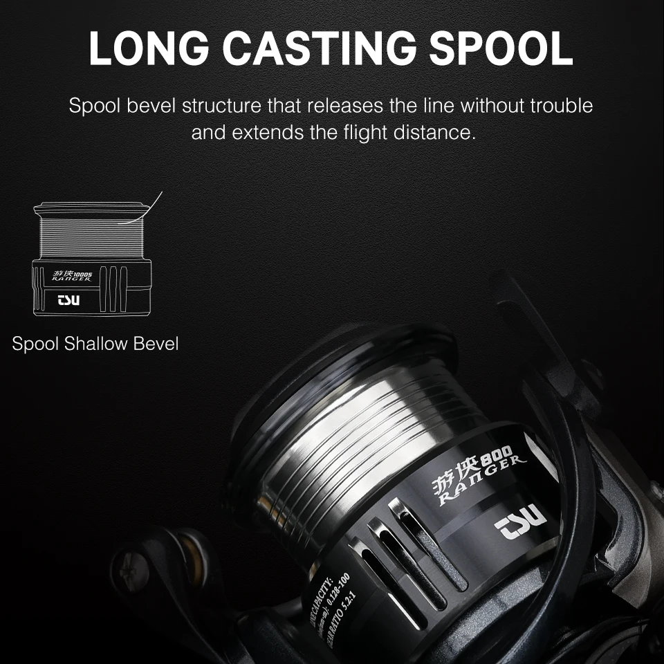 TSURINOYA RANGER 800 1000S 200 – Kastking Reel Zephyr Bewertung und Preis