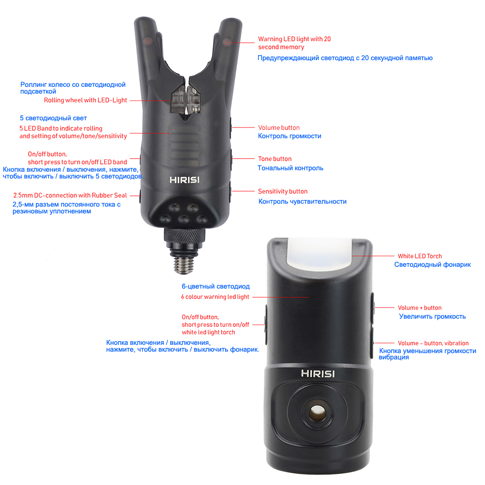 Hirisi Karpfenangel-Alarmset K – Bite Indicator Bewertung und Preis