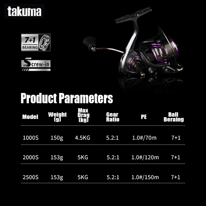 TAKUMA 2025 NEUE LINGXI Spinnr – Kastking Reel Zephyr Bewertung und Preis