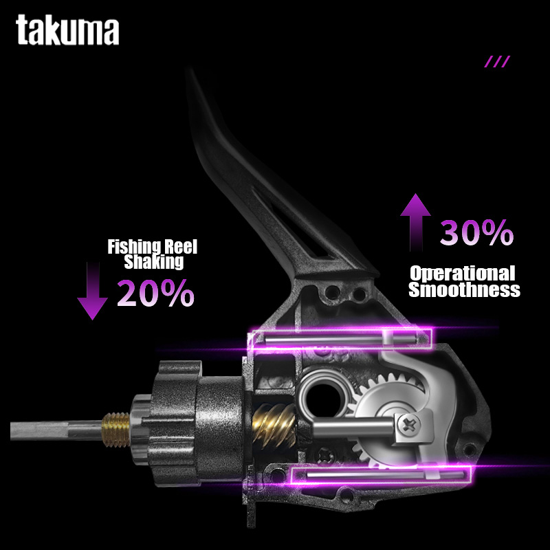TAKUMA 2025 NEUE LINGXI Spinnr – Kastking Reel Zephyr Bewertung und Preis
