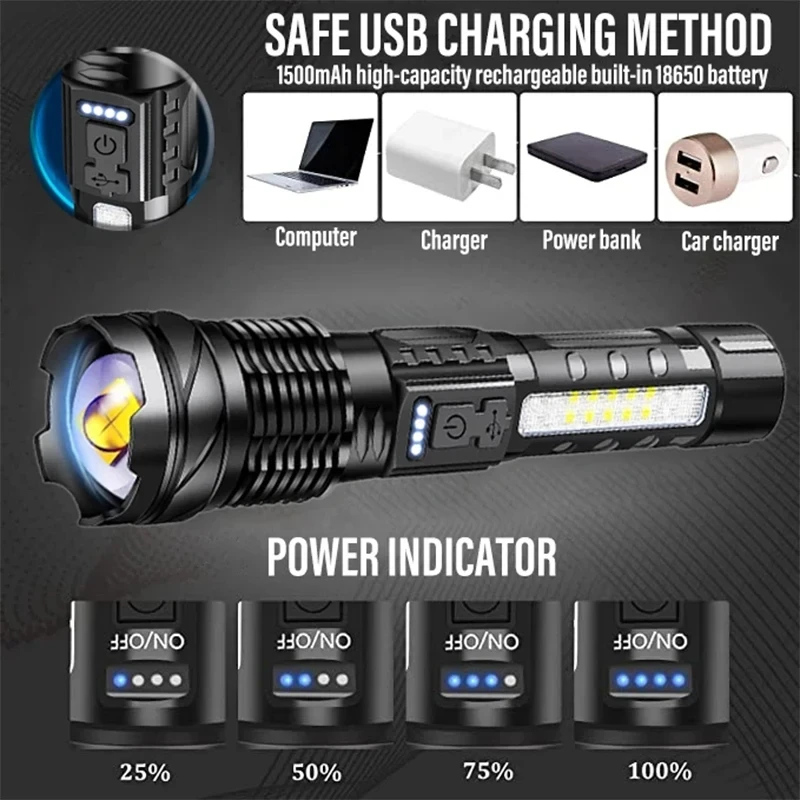 Leistungsstarke XHP50 LED-Tasc – Fishing Light Bewertung und Preis