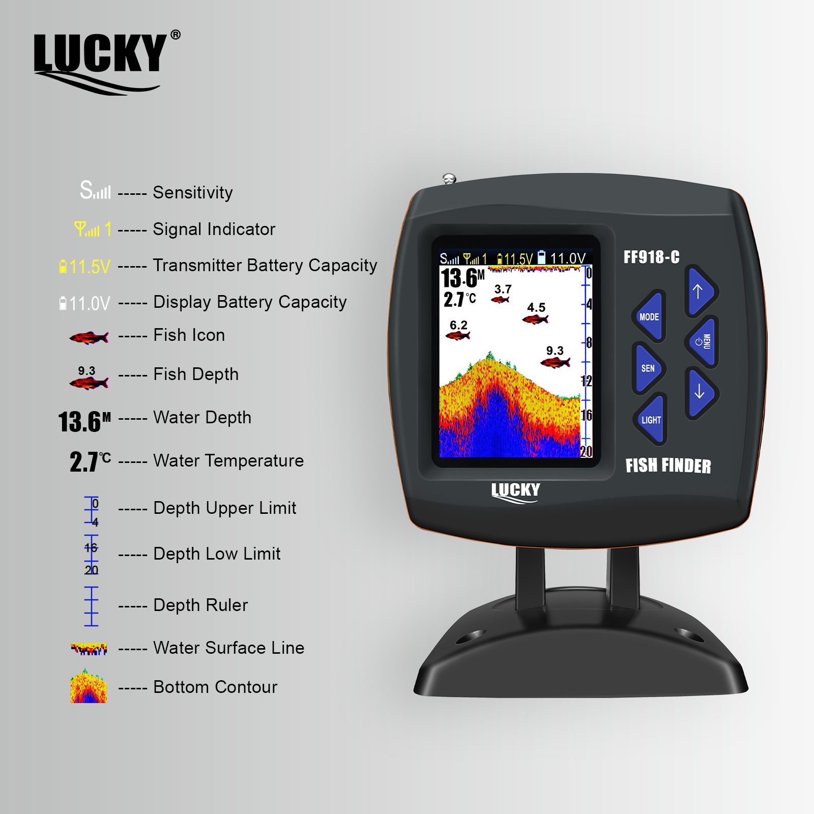 Lucky FF918 Kabelloses Fernges – Fish Finder Gps Bewertung und Preis